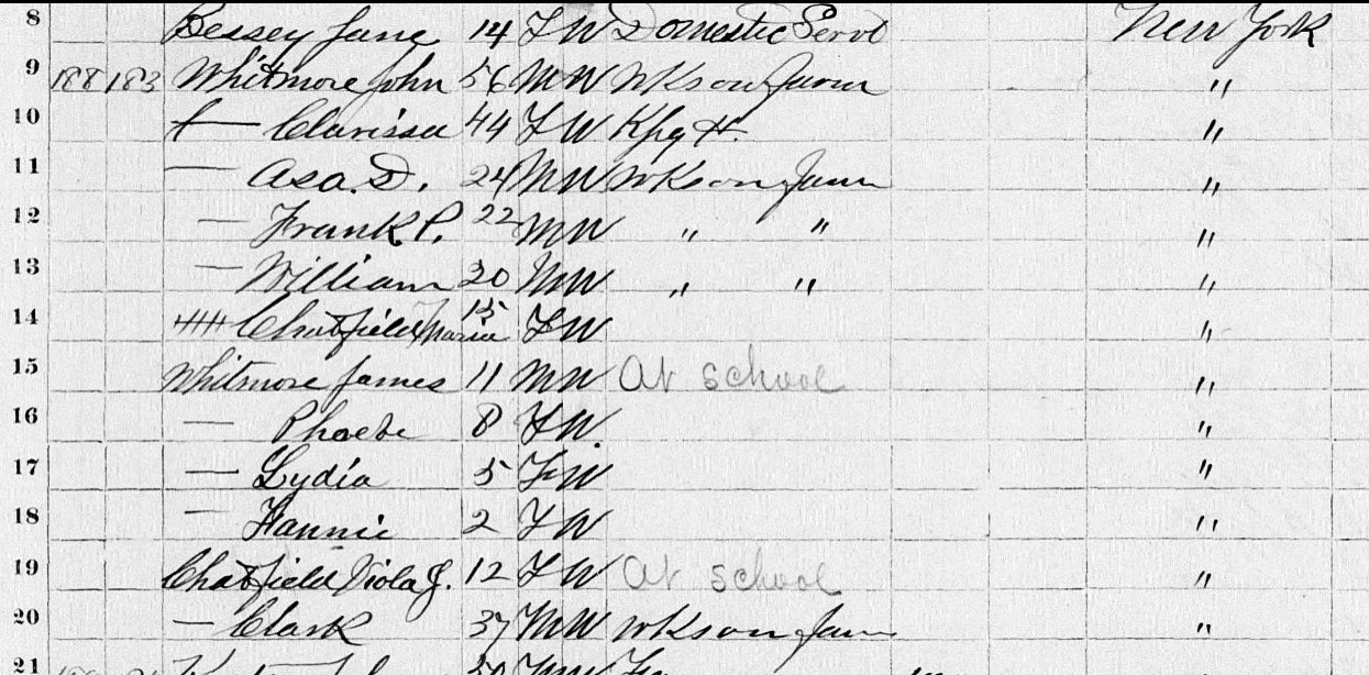 CHATFIELD Clark 1831-1901 Census 1870.jpg